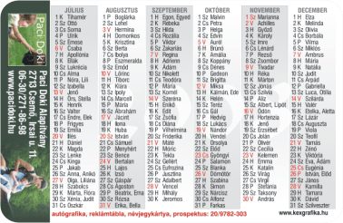 K�rtyanapt�r - 2008 - 002